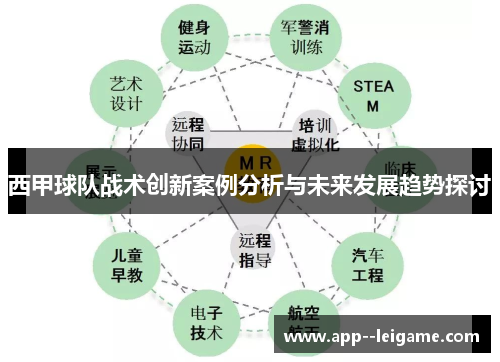 西甲球队战术创新案例分析与未来发展趋势探讨