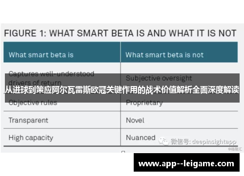 从进球到策应阿尔瓦雷斯欧冠关键作用的战术价值解析全面深度解读