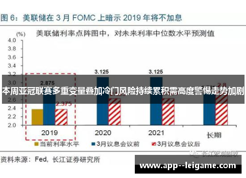 本周亚冠联赛多重变量叠加冷门风险持续累积需高度警惕走势加剧